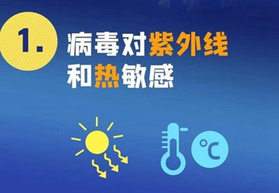 新型冠狀病毒來(lái)勢(shì)洶洶，紫外線殺毒必不可少！